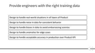AI Product Thinking for Product Managers | PDF