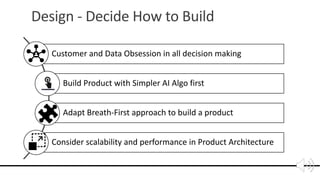 AI Product Thinking for Product Managers | PDF