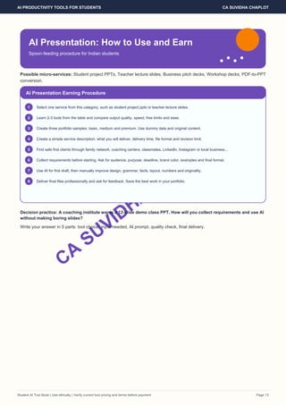 AI Productivity Tools for Students: Ethical Learning and Earning Guide ...