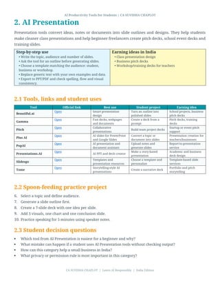 AI Productivity Tools for Students: Responsible Learning & Earning in ...