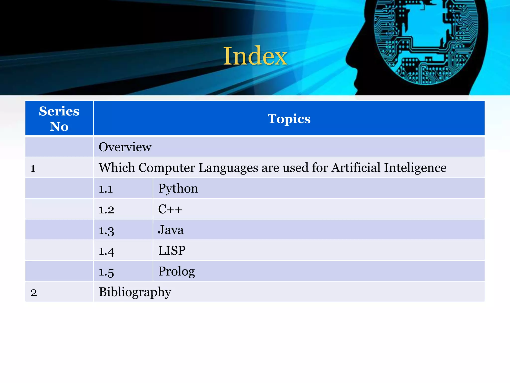 AI programming languages | PPT