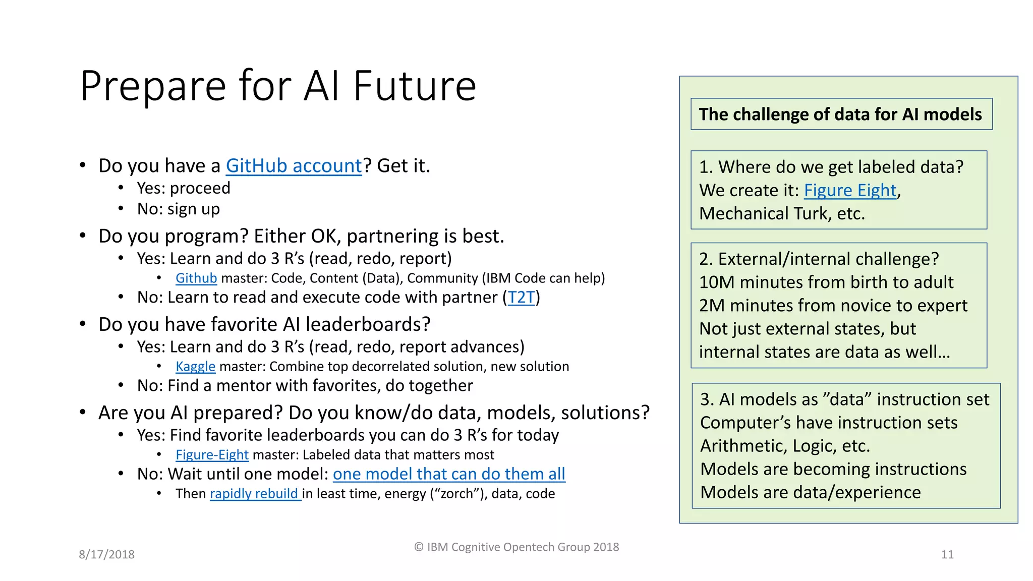 Prepare for AI Future
• Do you have a GitHub account? Get it.
• Yes: proceed
• No: sign up
• Do you program? Either OK, partnering is best.
• Yes: Learn and do 3 R’s (read, redo, report)
• Github master: Code, Content (Data), Community (IBM Code can help)
• No: Learn to read and execute code with partner (T2T)
• Do you have favorite AI leaderboards?
• Yes: Learn and do 3 R’s (read, redo, report advances)
• Kaggle master: Combine top decorrelated solution, new solution
• No: Find a mentor with favorites, do together
• Are you AI prepared? Do you know/do data, models, solutions?
• Yes: Find favorite leaderboards you can do 3 R’s for today
• Figure-Eight master: Labeled data that matters most
• No: Wait until one model: one model that can do them all
• Then rapidly rebuild in least time, energy (“zorch”), data, code
8/17/2018
© IBM Cognitive Opentech Group 2018
11
1. Where do we get labeled data?
We create it: Figure Eight,
Mechanical Turk, etc.
2. External/internal challenge?
10M minutes from birth to adult
2M minutes from novice to expert
Not just external states, but
internal states are data as well…
The challenge of data for AI models
3. AI models as ”data” instruction set
Computer’s have instruction sets
Arithmetic, Logic, etc.
Models are becoming instructions
Models are data/experience
 