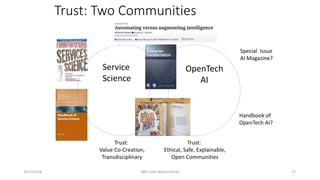 Trust: Two Communities
8/17/2018 IBM Code #OpenTechAI 17
Service
Science
OpenTech
AI
Trust:
Value Co-Creation,
Transdisciplinary
Trust:
Ethical, Safe, Explainable,
Open Communities
Special Issue
AI Magazine?
Handbook of
OpenTech AI?
 