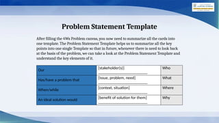 Problem Statement Template
Our [stakeholder(s)]
________________________
Who
Has/have a problem that
[issue, problem, need]
________________________
What
When/while
[context, situation]
________________________
Where
An ideal solution would
[benefit of solution for them]
________________________
Why
After filling the 4Ws Problem canvas, you now need to summarize all the cards into
one template. The Problem Statement Template helps us to summarize all the key
points into one single Template so that in future, whenever there is need to look back
at the basis of the problem, we can take a look at the Problem Statement Template and
understand the key elements of it.
 