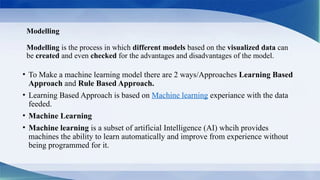 Modelling
Modelling is the process in which different models based on the visualized data can
be created and even checked for the advantages and disadvantages of the model.
• To Make a machine learning model there are 2 ways/Approaches Learning Based
Approach and Rule Based Approach.
• Learning Based Approach is based on Machine learning experiance with the data
feeded.
• Machine Learning
• Machine learning is a subset of artificial Intelligence (AI) whcih provides
machines the ability to learn automatically and improve from experience without
being programmed for it.
 