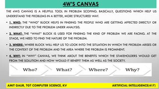 Comprehensive Guide to the AI Project Cycle for Class X Students | PDF