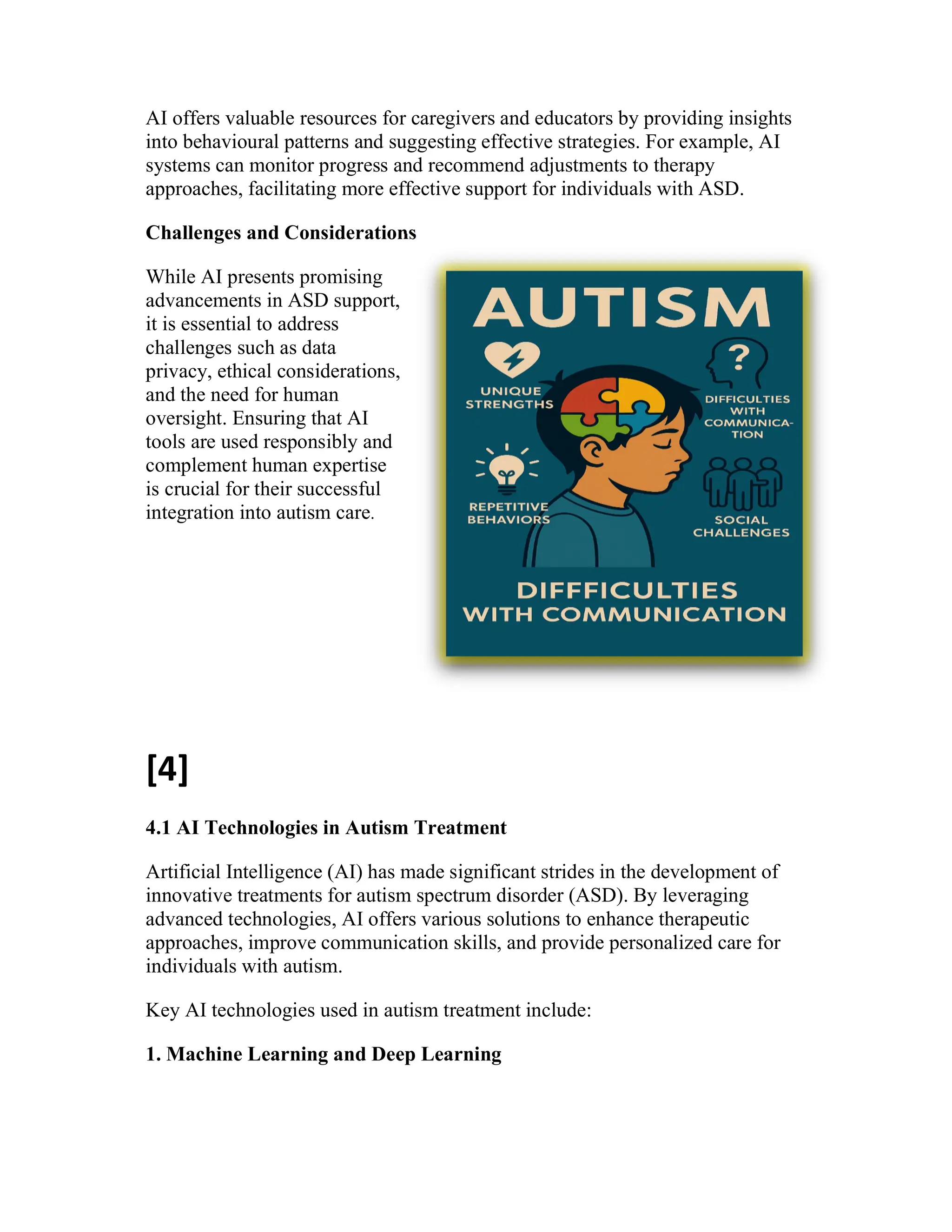 AI offers valuable resources for caregivers and educators by providing insights
into behavioural patterns and suggesting effective strategies. For example, AI
systems can monitor progress and recommend adjustments to therapy
approaches, facilitating more effective support for individuals with ASD.
Challenges and Considerations
While AI presents promising
advancements in ASD support,
it is essential to address
challenges such as data
privacy, ethical considerations,
and the need for human
oversight. Ensuring that AI
tools are used responsibly and
complement human expertise
is crucial for their successful
integration into autism care.
[4]
4.1 AI Technologies in Autism Treatment
Artificial Intelligence (AI) has made significant strides in the development of
innovative treatments for autism spectrum disorder (ASD). By leveraging
advanced technologies, AI offers various solutions to enhance therapeutic
approaches, improve communication skills, and provide personalized care for
individuals with autism.
Key AI technologies used in autism treatment include:
1. Machine Learning and Deep Learning
 