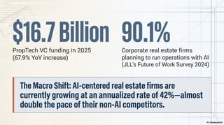 AI in Real Estate: Smart Property Data Extraction Explained
