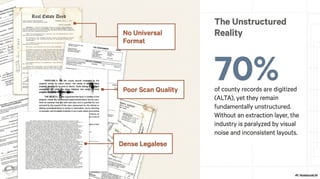 AI in Real Estate: Smart Property Data Extraction Explained