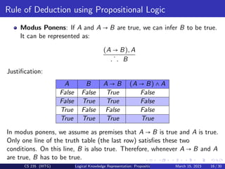Rule of Deduction using Propositional Logic
Modus Ponens: If A and A → B are true, we can infer B to be true.
It can be represented as:
(A → B),A
˙
. . B
Justification:
A B A → B (A → B) ∧ A
False False True False
False True True False
True False False False
True True True True
In modus ponens, we assume as premises that A → B is true and A is true.
Only one line of the truth table (the last row) satisfies these two
conditions. On this line, B is also true. Therefore, whenever A → B and A
are true, B has to be true.
CS 235 (IIITG) Logical Knowledge Representation: Propositional Logic March 15, 2023 16 / 30
 
