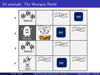 An example: The Wumpus World
CS 235 (IIITG) Logical Knowledge Representation: Propositional Logic March 15, 2023 20 / 30
 