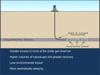 The Energy of Employment Greater access to more of the shale gas reservoir Higher volumes of natural gas and greater recovery Less environmental impact More aesthetically pleasing  