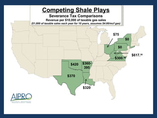 $370 $420 $360- 395 $320 $0 $0 $300. 00 $75 Competing Shale Plays Severance Tax Comparisons Revenue per $10,000 of taxable gas sales ($1,000 of taxable sales each year for 10 years, assumes $4.00/mcf gas) $617. 50   