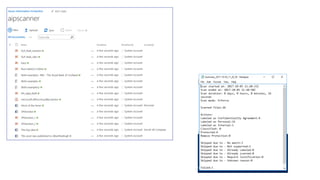 Microsoft TechDays Netherlands 2017 - Azure Information Protection Scanner