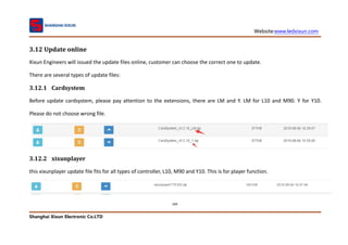 Website:www.ledxixun.com
Shanghai Xixun Electronic Co.LTD
104
3.12 Update online
Xixun Engineers will issued the update files online, customer can choose the correct one to update.
There are several types of update files:
3.12.1 Cardsystem
Before update cardsystem, please pay attention to the extensions, there are LM and Y. LM for L10 and M90. Y for Y10.
Please do not choose wrong file.
3.12.2 xixunplayer
this xixunplayer update file fits for all types of controller, L10, M90 and Y10. This is for player function.
 