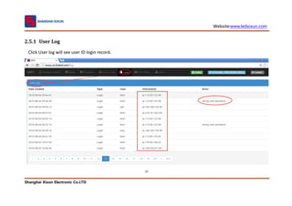 Website:www.ledxixun.com
Shanghai Xixun Electronic Co.LTD
37
2.5.1 User Log
Click User log will see user ID login record.
 