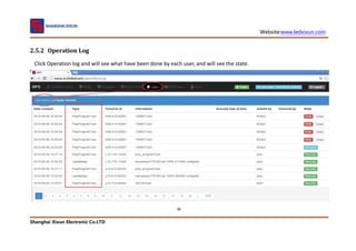 Website:www.ledxixun.com
Shanghai Xixun Electronic Co.LTD
38
2.5.2 Operation Log
Click Operation log and will see what have been done by each user, and will see the state.
 