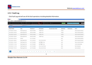 Website:www.ledxixun.com
Shanghai Xixun Electronic Co.LTD
39
2.5.3 Fault Log
Click Fault Log and will see all the fault operations including detailed information.
 