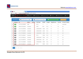 Website:www.ledxixun.com
Shanghai Xixun Electronic Co.LTD
5
 