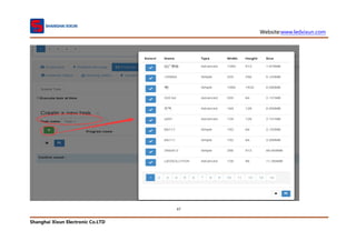 Website:www.ledxixun.com
Shanghai Xixun Electronic Co.LTD
67
 