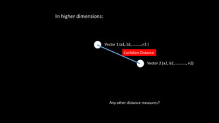 Vector 1 (a1, b1, ………,n1 )
Vector 2 (a2, b2, ……….., n2)
Euclidian Distance
In higher dimensions:
Any other distance measures?
 