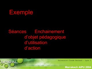 PhasePhase
historiquehistorique
Marrakech AIPU 2004
Exemple
Séances Enchainement
d’objet pédagogique
d’utilisation
d’action
 