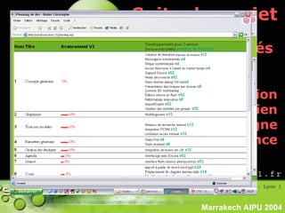 Suite du projet
Enseignants toujours associés
Réunions de présentation
travail quotidien
Suivi en ligne
Insertion de base de connaissance
Marrakech AIPU 2004
 