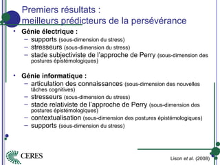 Premiers résultats :
meilleurs prédicteurs de la persévérance
• Génie électrique :
– supports (sous-dimension du stress)
–...
