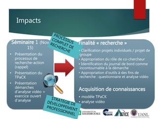 Impacts
Séminaire 1 (Nov
15)
• Présentation du
processus de
recherche-action
(rappel)
• Présentation du
TPaCK
• Présentati...