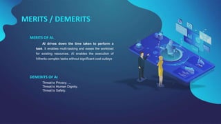 MERITS / DEMERITS
AI drives down the time taken to perform a
task. It enables multi-tasking and eases the workload
for exi...