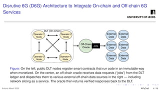 Disrutive 6G (D6G) Architecture to Integrate On-chain and Off-chain 6G
Services
Operator 1
Node
Operator N
Node
Operator 3
Node
Operator 2
Node
DLT (On-Chain)
Off-Chain
Oracle
Jobs
External
Data
External
Data
External
Data
External
Data
External
Data
External
Data
Figure: On the left, public DLT nodes register smart contracts that run code in an immutable way
when monetized. On the center, an off-chain oracle receives data requests (“jobs”) from the DLT
ledger and dispatches them to various external off-chain data sources in the right — including
network slicing as a service. The oracle then returns verified responses back to the DLT.
Antonio Alberti 2025 AIPyCraft 4 / 16
 