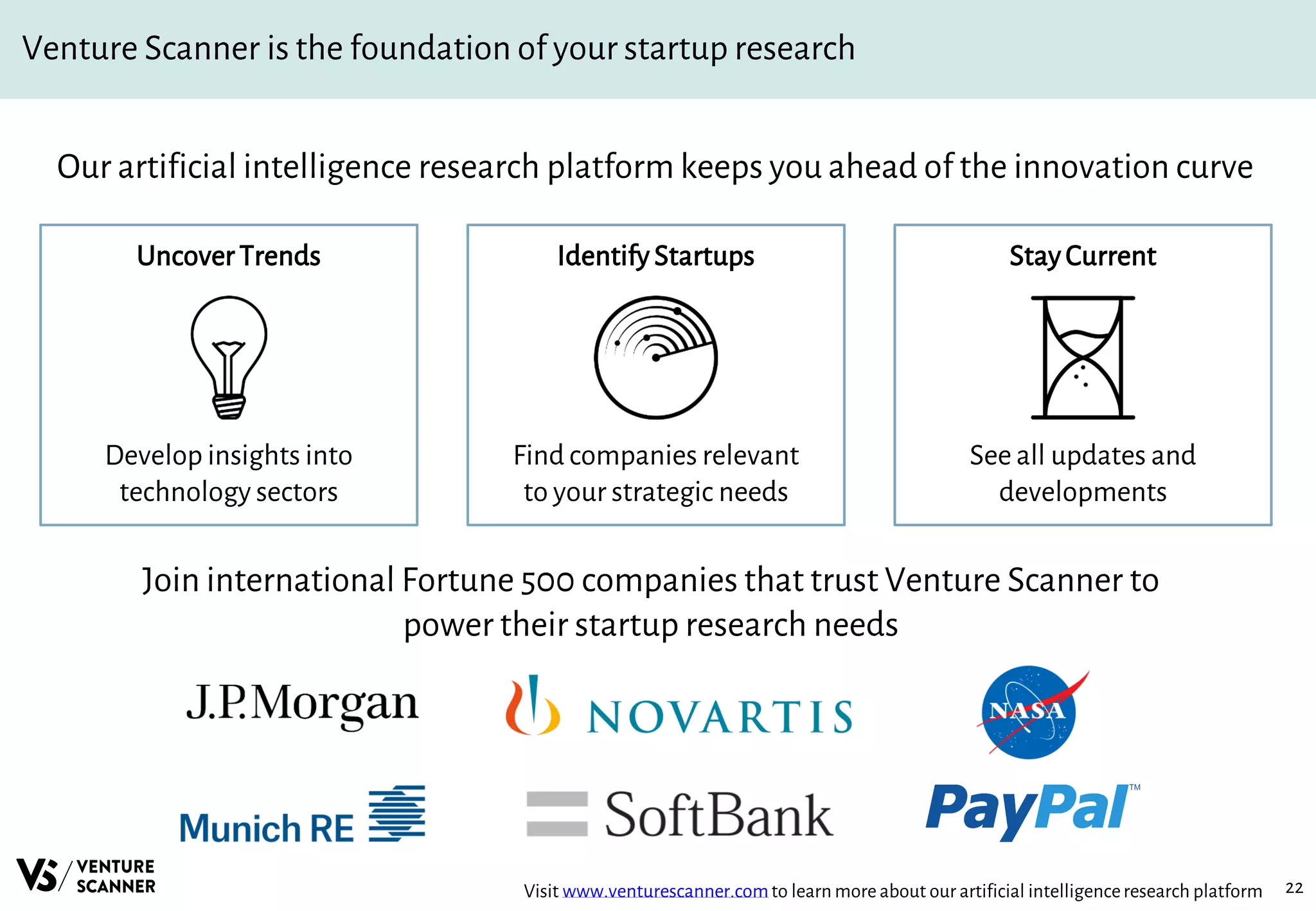 Venture Scanner is the foundation of your startup research
22
Our artificial intelligence research platform keeps you ahead of the innovation curve
UncoverTrends
Develop insights into
technology sectors
IdentifyStartups
Find companies relevant
to your strategic needs
StayCurrent
See all updates and
developments
Join international Fortune 500 companies that trust Venture Scanner to
power their startup research needs
Visit www.venturescanner.comto learn more about our artificial intelligenceresearch platform
 
