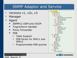 SNMP Adaptor and Service
 Versions v1, v2c, v3
 Manager
 Agent
 SNMPv2 USM and VACM
 Trap/Inform Handler
 Proxy Forwarder
 MIB
 Table Support
 MIB Parser for SMIv1 and
SMIv2
 Programmable MIB
queries
 