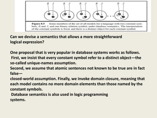 Can we devise a semantics that allows a more straightforward
logical expression?
One proposal that is very popular in database systems works as follows.
First, we insist that every constant symbol refer to a distinct object—the
so-called unique-names assumption.
Second, we assume that atomic sentences not known to be true are in fact
false—
closed-world assumption. Finally, we invoke domain closure, meaning that
each model contains no more domain elements than those named by the
constant symbols.
Database semantics is also used in logic programming
systems.
 