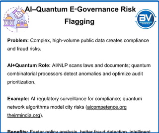 Quanium Compiter Nlp Artificial Intelligence (AI) + Quantum Computing Use Cases | PDF