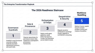 [AIQuinta_Summary] 2026 Top Trends Shaping the World of AI and Tech | PDF