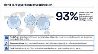 [AIQuinta_Summary] 2026 Top Trends Shaping the World of AI and Tech | PDF