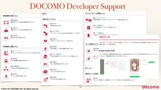 © 2016 NTT DOCOMO, INC. All rights reserved.
38
DOCOMO Developer Support
 