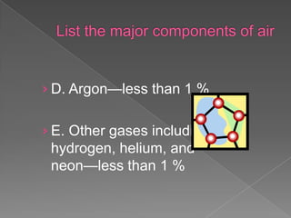 › D. Argon—less than 1 %


› E. Other gases including
 hydrogen, helium, and
 neon—less than 1 %
 