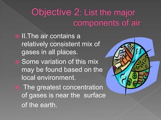  II.The air contains a
  relatively consistent mix of
  gases in all places.
 Some variation of this mix
  may be found based on the
  local environment.
 The greatest concentration
  of gases is near the surface
  of the earth.
 
