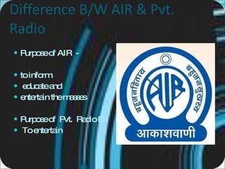 Difference B/W AIR & Pvt. Radio Purpose of AIR  -  to inform educate and  entertain the masses  Purpose of  Pvt.  Radio –  To entertain  