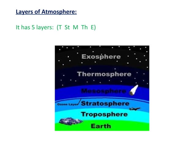 PPT Air Grade 5 Science PPT