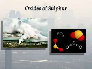 Oxides of Sulphur
 