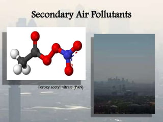 Secondary Air Pollutants
Peroxy acetyl nitrate (PAN)
 