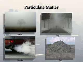 Particulate Matter
Mist Fog
Smoke Ash
 