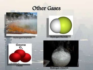 Other Gases
Hydrogen Sulphide Hydrogen fluoride
Hydrogen Chloride
Ozone
 