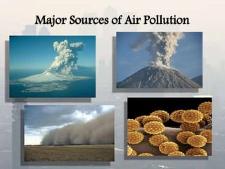 Major Sources of Air Pollution
 