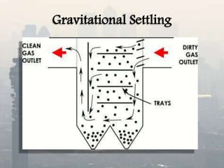 Gravitational Settling
 