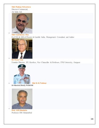 106
Shri Pankaj Srivastava
Director-Commercial,
Air India Ltd.

Shri Gurcharan Das
Ex-CEO & MD of Procter & Gamble India, Management Consultant and Author

Dr Prem Vrat
Founder Director, IIT, Roorkee, Vice Chancellor & Professor, ITM University, Gurgaon
 Shri K K Nohwar
AirMarshal (Retd),PVSMVM

Prof. RH Dholakia
Professor IIM Ahmedabad
 