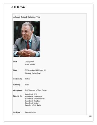 108
J. R. D. Tata
Jehangir Ratanji Dadabhoy Tata
Born 29July1904
Paris, France
Died 29November1993 (aged 89)
Geneva, Switzerland
Nationality Indian
Ethnicity Parsi
Occupation Ex-Chairman of Tata Group
Known for
Founderof TCS
Founderof TataMotors
Founderof TitanIndustries
Founderof TataTea
Founderof Voltas
Founder of Air India
Religion Zoroastrianism
 